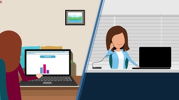 Acclaim Group What We Do