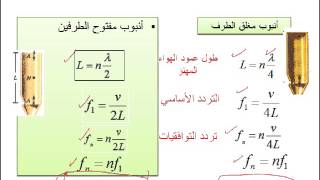 فيزياء الموجات الواقفة والنغمات التوافقية2