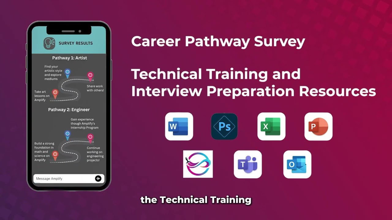 Amplify - 2024 Citi Foundation Youth Economic Advancement Challenge