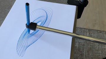 Learn Pendulum Art: Easy Guide To Using Penduloz Desktop Harmonograph | RD1Studio.com