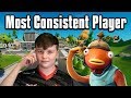 8 Reasons Why Benjyfishy Is So Consistent! - Fortnite Battle Royale