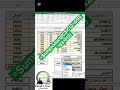 الاسبوع الثانى-الدوال الحسابية- Sumproduct (الجزء الثالث ) #excel #اكسبلور #sumproduct #exceltricks