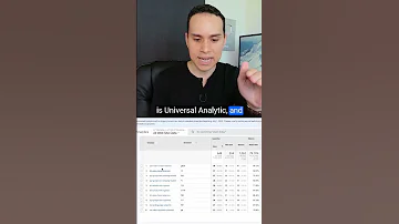 Create UTM Links In Google Analytics 