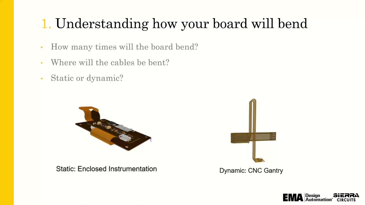 How to use Flex PCB Design Guidelines for Manufacturing by  Sierra Circuits