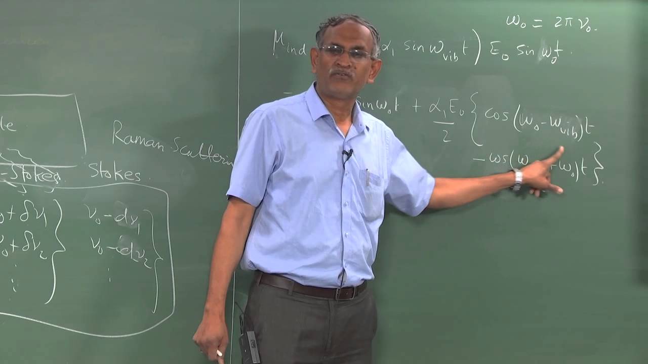 Lec 22 : Introduction to Rotational Raman Spectra - YouTube