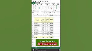 Smart way to use Excel quick access toolbar | make Excel shortcut key shorter | excel tricks #shorts
