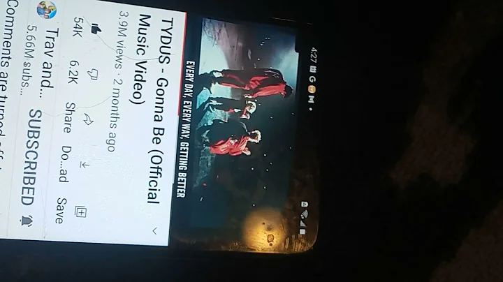 TYDUS -Gonna Be (Official Music Video)