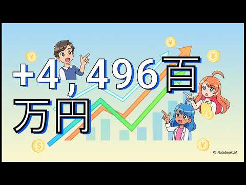 プレイド決算
