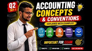 Financial Accounting Assignment Set 1 Question 2