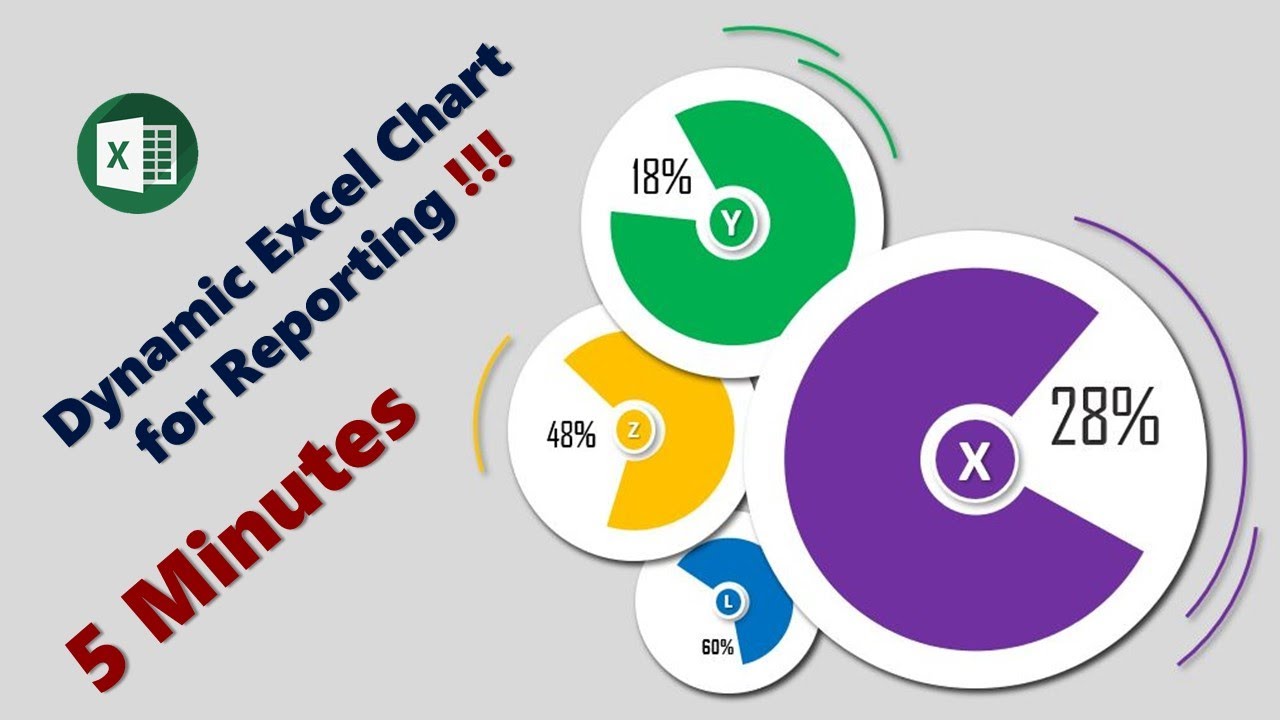 Excel Chart for Dashboard