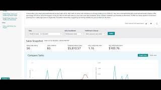 Amazon Fba Wholesale Revenue Revscale Services