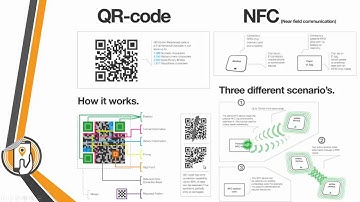 The Battle: QR Codes vs NFC Tags