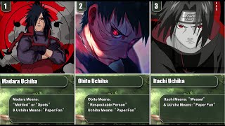 Meaning Names Characters In Naruto & Boruto.part02 // Meaning Names In Naruto & Boruto.part02