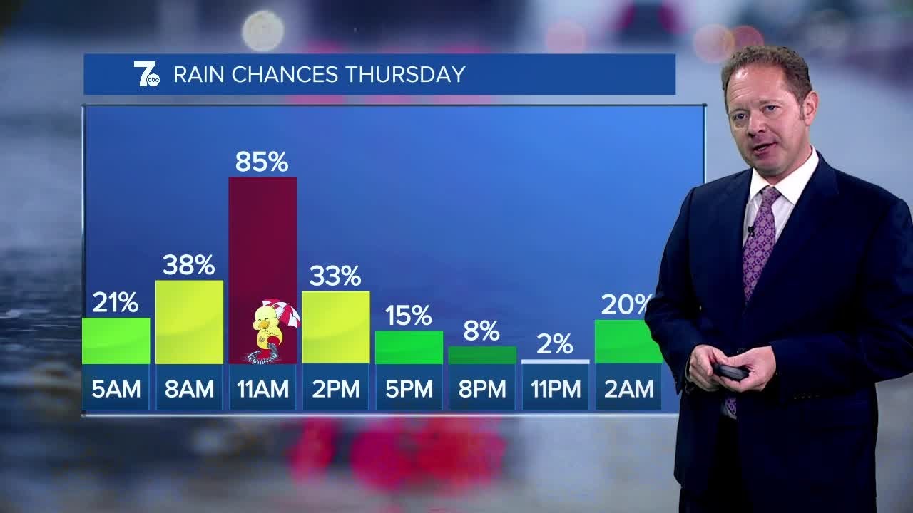 7 Weather Noon update, Wednesday, September 3, 2025 - YouTube