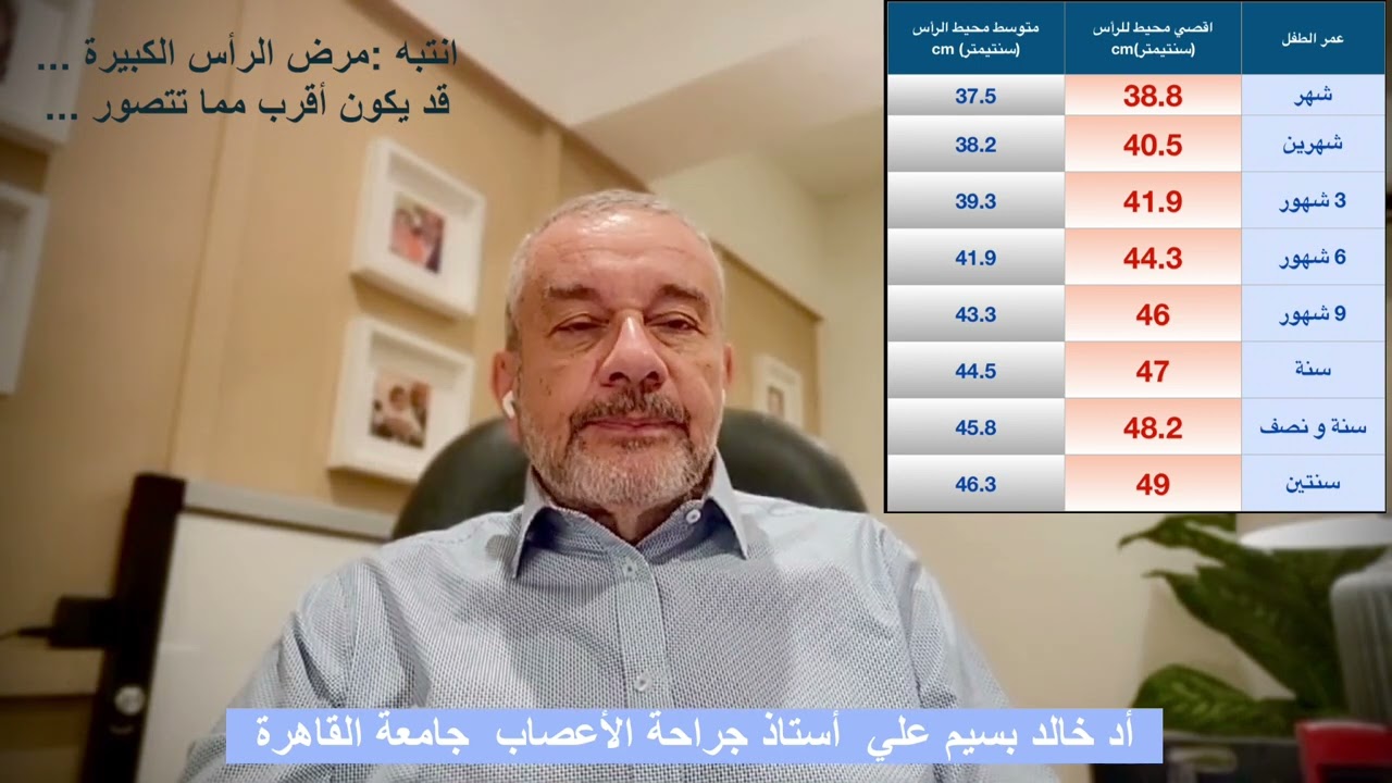 كيف تكتشف مرض الرأس الكبيرة ؟