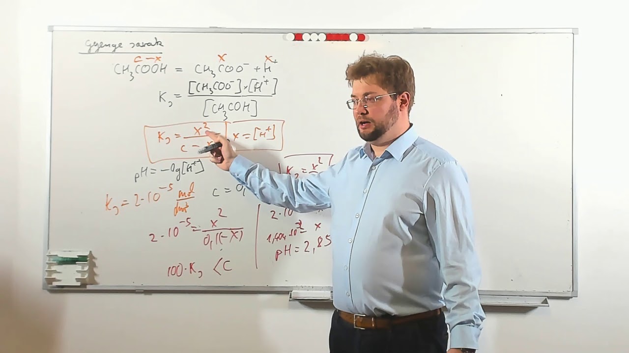 Kémia érettségi 06  Gyenge savak pH ja