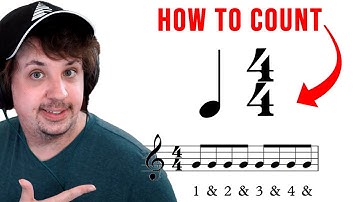 How to Count Basic Rhythms (Upgraded 2025 Edition)