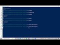Basic Overview on Fabric CLI Part 3 using Microsoft Fabric in Telugu