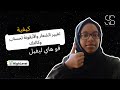 دليل GoHighLevel للمبتدئين | كيفية تغيير الشعار والـ Favicon في حساب وكالتك