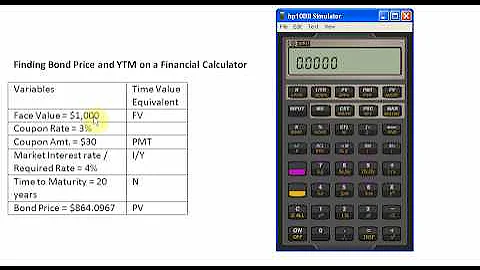 Finding Bond Price and YTM on a Financial Calculator