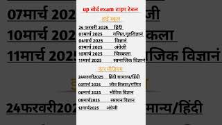 Up Board Scheme 2025. Up Board Scheme 2025. High School And Intermediate Scheme 2020