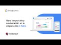 Capacitación Gsuite -  Drive