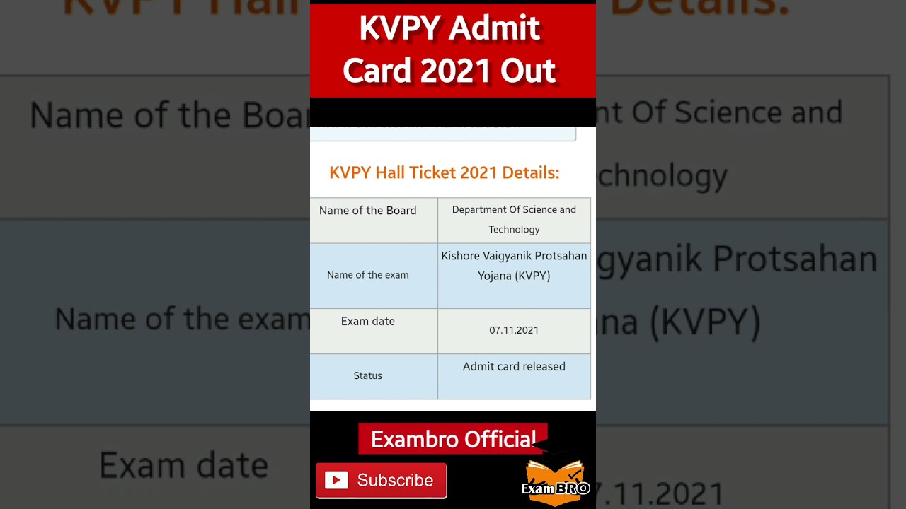 KVPY Admit Card 2021 Out 