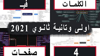 اهم كلمات الانجليزي منهج مارس وابريل في 4 صفحات || خرائط ذهنية - Unit 7 , 8 , 9 , 10