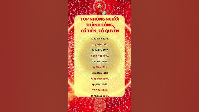 Tuổi Mậu Thìn Kết Hôn Giáp Tuất - Những Điều Cần Biết Để Hạnh Phúc Bền Vững