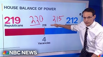 Kornacki: More Republicans are in ‘truly safe’ districts heading into 2026 midterms compared to 2018