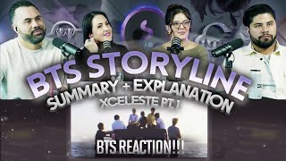 "BTS Storyline Summary + Explained" -PT 1- Reaction - Why is this so heartbreaking 😫 | Couples React