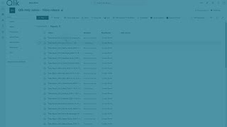 Famous Cycling reports - Qlik Cloud Wealth