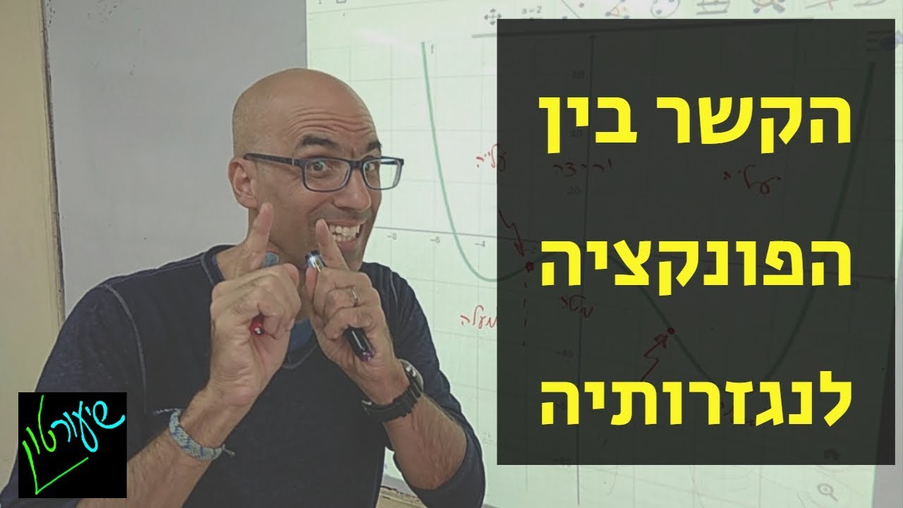 הקשר בין הפונקציה לנגזרותיה | מנקודת פיתול לקיצון וחיתוך עם האפס | חדו