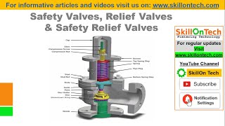 Safety Valves, Relief Valves & Safety Relief Valves (with english subtitles)| Working & Construction