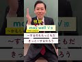【Go To 英文法】may・mightの慣用表現~助動詞⑥~