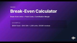 Break-Even Calculator Tutorial: How to Calculate Break-Even Point