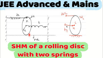 5) Oscillations Physics | rolling shm | shm of rolling body connected to springs |JEE Advanced