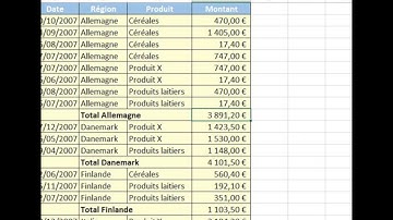 [ Excel 2016 ] Comment trier par sous totaux ?