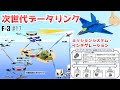 【F-3 #17】F-3関連シリーズ最後の動画：次世代データリンク及びミッションシステム・インテグレーションに関する研究