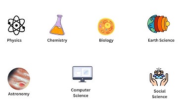 Every Major Branch Of Science Explained In 3 Minutes
