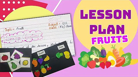 Let's learn the names of fruits | Lesson plan for kindergarten and class 1st in detail | EVS lesson