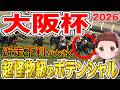 【大阪杯】前走で不利が大きく巻き返しに期待できる馬！前走回顧まとめ #競馬 #大阪杯2026 #競馬予想