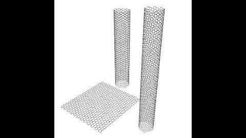 Carbon Nanotubes 3D model from CGTrader.com
