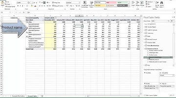 Microsoft Dynamics AX: Demand Forecasting Demo - Baseline forecast