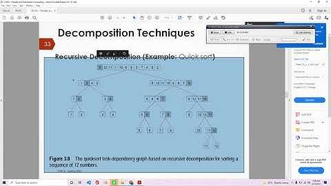 Task Interact Graph, Decomposition Techniques(1) | Parallel Distributed Computing(PDC) |Lecture 4.1