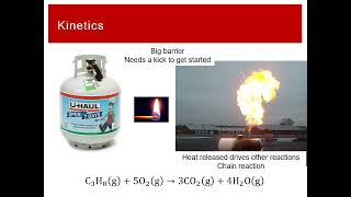 CHEM 1412 Lecture 1/31-2/1 Part 5: Collision Theory - Energy