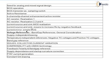 Introduction - Data Converter Fundamentals - Analog & Mixed VLSI Design