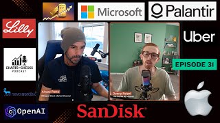 SHUT THE F... UP AND BUY THE DIP ON GOLD !! CAN PALANTIR SURVIVE  ITS EARNINGS REPORT ??