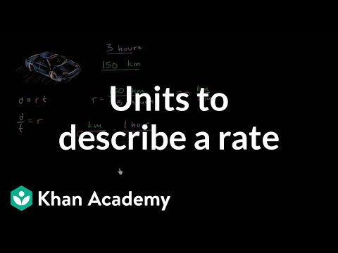 Thinking about reasonable units to describe a rate | Algebra I | Khan Academy
