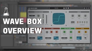 Wave Box v1.5 - Dynamic Dual Waveshaper (Overview) - AudioThing